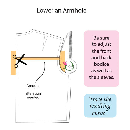 Stitch Buzz - Curvy! - French Curve Ruler