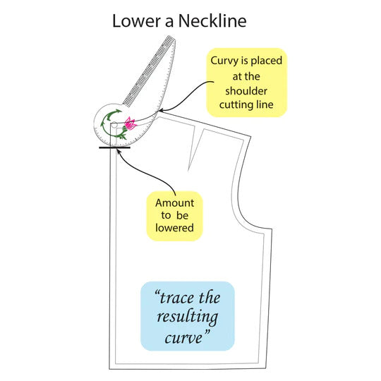 Stitch Buzz - Curvy! - French Curve Ruler