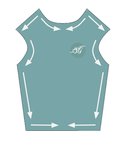 Reducing Stretching on Necklines, Zippers and Waistlines - Sewing Gem